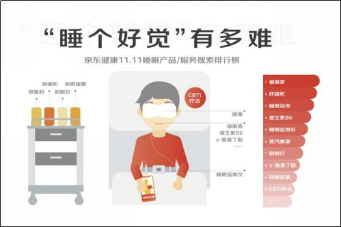 睡眠危機(jī)下的管理新課題 睡不著、睡不好，企業(yè)該如何為員工的“高效恢復(fù)”買(mǎi)單？