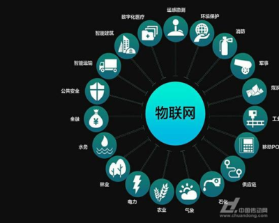 韓國企業(yè)瞄準中國物聯(lián)網(wǎng)安全藍海，本土化與生態(tài)融合成關(guān)鍵