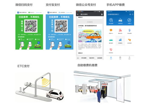 物聯(lián)網(wǎng)與云計(jì)算 開(kāi)辟智能停車新時(shí)代的應(yīng)用服務(wù)新天地
